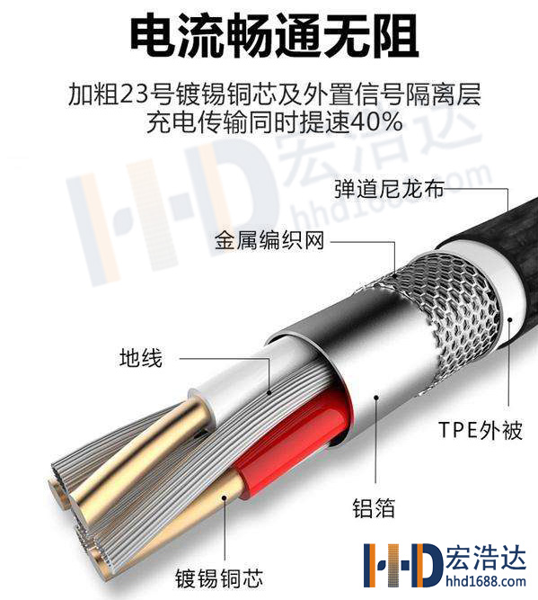 手機(jī)數(shù)據(jù)線的線芯都有哪些呢？