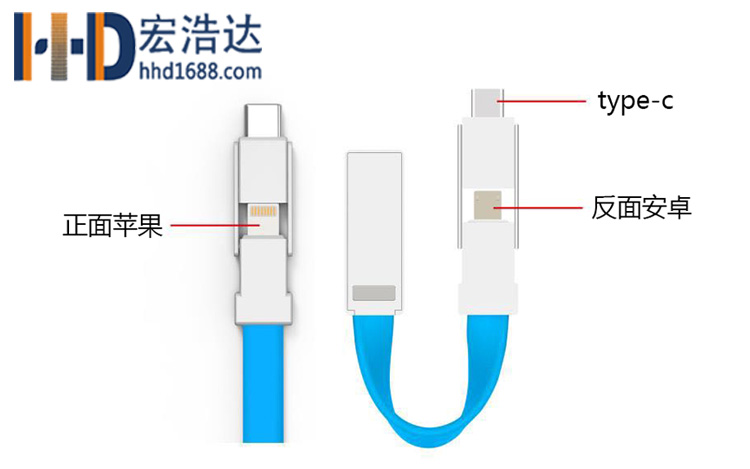 春運過年回家的火車票買到了嗎？上火車記得帶上數據線和充電寶哦